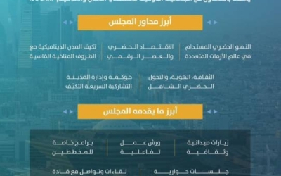 أمانة الرياض تتيح التسجيل للمجلس العالمي الـ61 (ISOCARP) للتخطيط العمراني