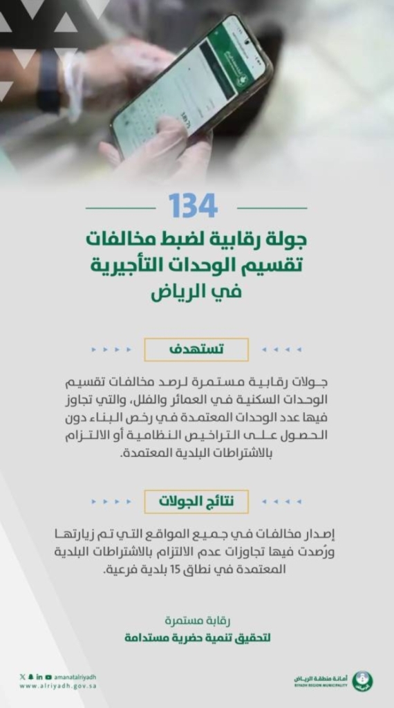 أمانة الرياض تنفذ 134 جولة للتحقق من مخالفات تقسيم الوحدات التأجيرية