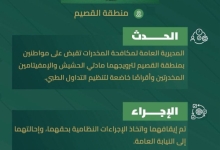 أمن القصيم ينجح في القبض على مروجَيْ مواد مخدرة