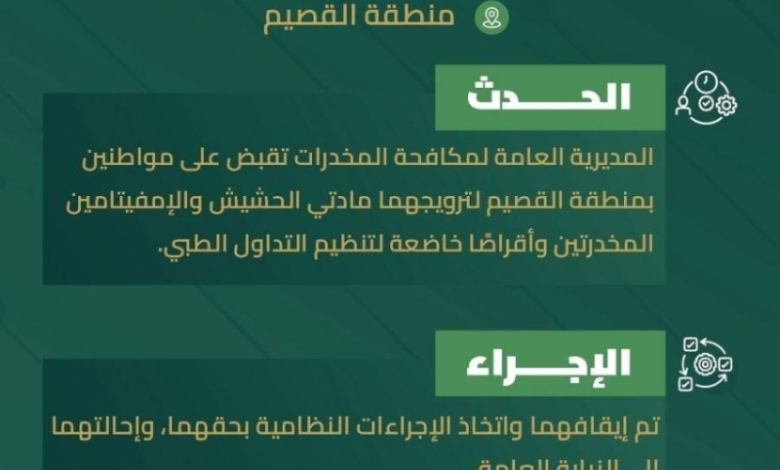 أمن القصيم ينجح في القبض على مروجَيْ مواد مخدرة
