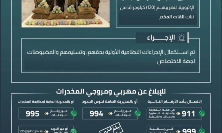 أمن عسير ينجح في القبض على (6) مهربين بحوزتهم (120) كيلوغرامًا من القات الممنوع