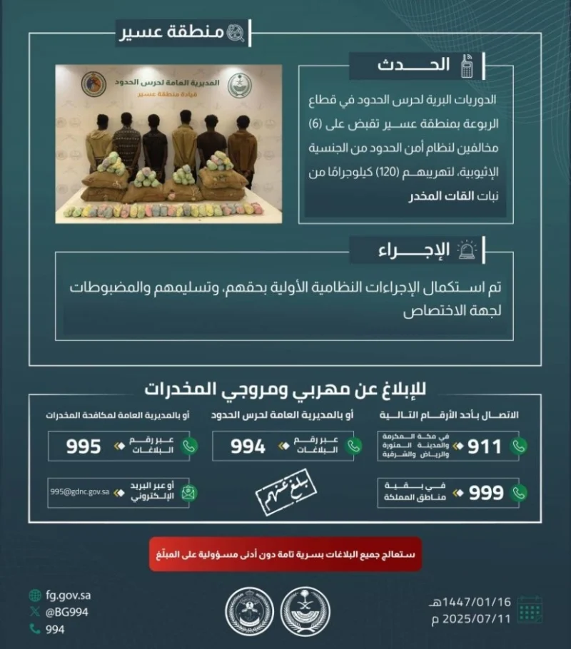 أمن عسير ينجح في القبض على (6) مهربين بحوزتهم (120) كيلوغرامًا من القات الممنوع