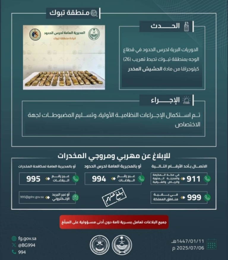 إحباط عملية تهريب 26 كيلوجرامًا من الحشيش في “الوجه” بواسطة حرس الحدود