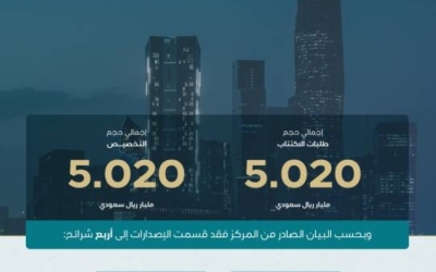 إصدار صكوك جديدة بقيمة 5 مليارات ريال
