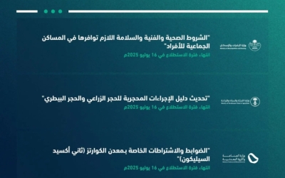 إطلاق 13 مشروعًا عبر منصة "استطلاع" لجمع آراء العموم والقطاعين الحكومي والخاص