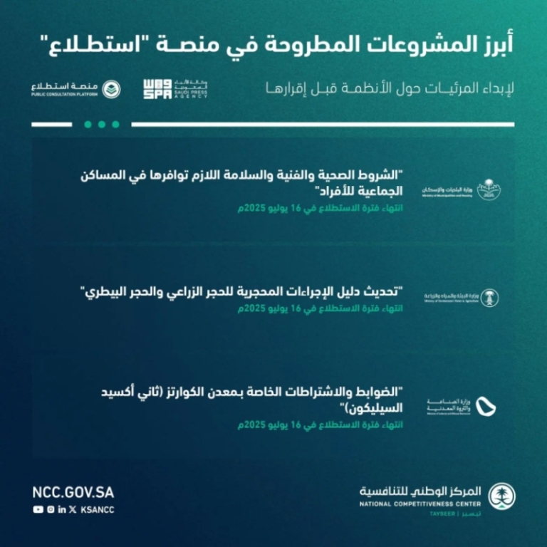 إطلاق 13 مشروعًا عبر منصة “استطلاع” لجمع آراء العموم والقطاعين الحكومي والخاص