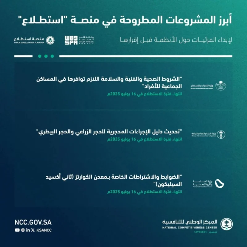 إطلاق 13 مشروعًا عبر منصة "استطلاع" لجمع آراء العموم والقطاعين الحكومي والخاص