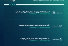 إطلاق 28 مشروعًا جديدًا عبر منصة «استطلاع»  
مبادرات جديدة: 28 مشروعًا تُطرح عبر منصة «استطلاع»  
مشاريع مبتكرة: 28 فرصة عبر منصة «استطلاع»  
28 مشروعًا مميزًا يتم طرحها عبر منصة «استطلاع»  
استعراض 28 مشروعًا عبر منصة «استطلاع»