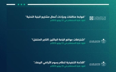 إطلاق 28 مشروعًا جديدًا عبر منصة «استطلاع»  
مبادرات جديدة: 28 مشروعًا تُطرح عبر منصة «استطلاع»  
مشاريع مبتكرة: 28 فرصة عبر منصة «استطلاع»  
28 مشروعًا مميزًا يتم طرحها عبر منصة «استطلاع»  
استعراض 28 مشروعًا عبر منصة «استطلاع»