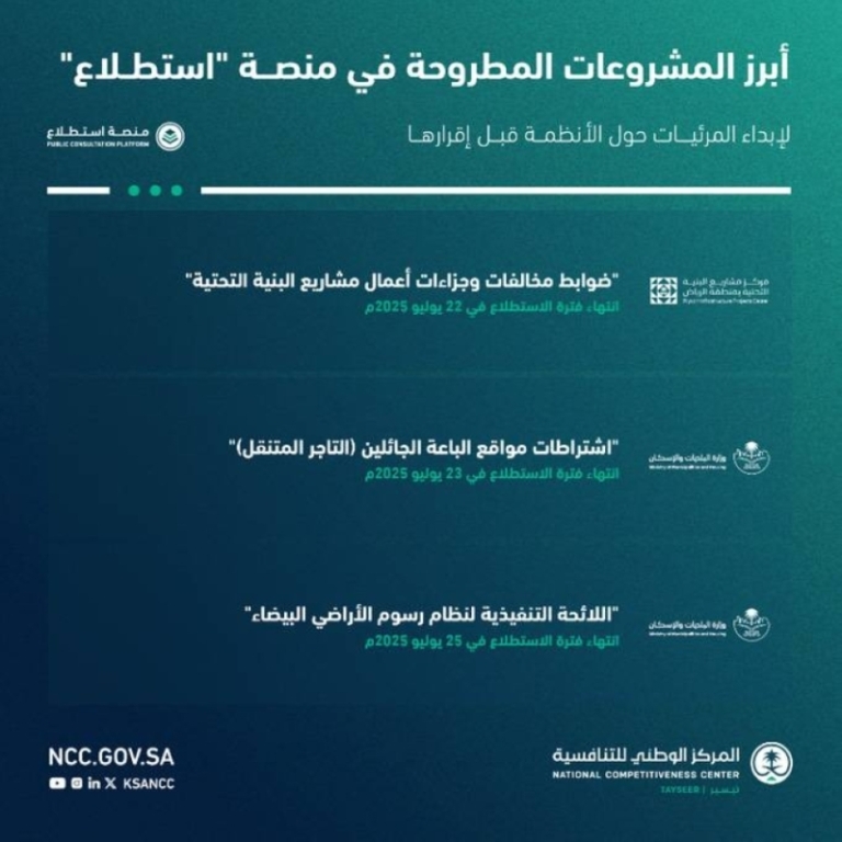 إطلاق 28 مشروعًا جديدًا عبر منصة «استطلاع»
مبادرات جديدة: 28 مشروعًا تُطرح عبر منصة «استطلاع»
مشاريع مبتكرة: 28 فرصة عبر منصة «استطلاع»
28 مشروعًا مميزًا يتم طرحها عبر منصة «استطلاع»
استعراض 28 مشروعًا عبر منصة «استطلاع»