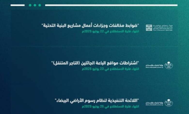 إطلاق 28 مشروعًا جديدًا عبر منصة «استطلاع»
مبادرات جديدة: 28 مشروعًا تُطرح عبر منصة «استطلاع»
مشاريع مبتكرة: 28 فرصة عبر منصة «استطلاع»
28 مشروعًا مميزًا يتم طرحها عبر منصة «استطلاع»
استعراض 28 مشروعًا عبر منصة «استطلاع»