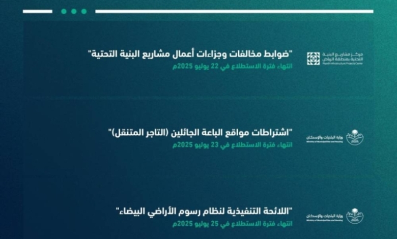 إطلاق 28 مشروعًا عبر منصة "استطلاع" لجمع آراء العموم والقطاعات الحكومية والخاصة