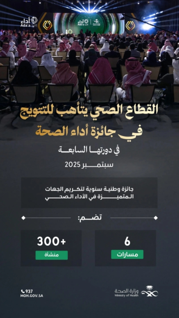 إطلاق جائزة "أداء الصحة" بنسختها السابعة من قبل وزارة الصحة