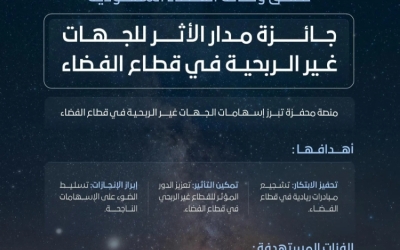إطلاق جائزة "مدار الأثر" من وكالة الفضاء السعودية لتكريم الابتكار في القطاع غير الربحي