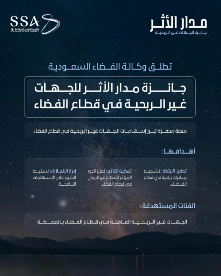 إطلاق جائزة “مدار الأثر” من وكالة الفضاء السعودية لتكريم الابتكار في القطاع غير الربحي