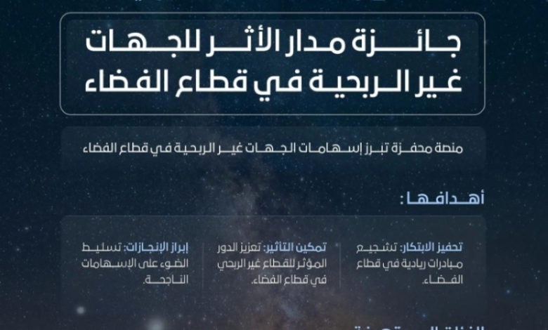 إطلاق جائزة "مدار الأثر" من وكالة الفضاء السعودية لتكريم الابتكار في القطاع غير الربحي