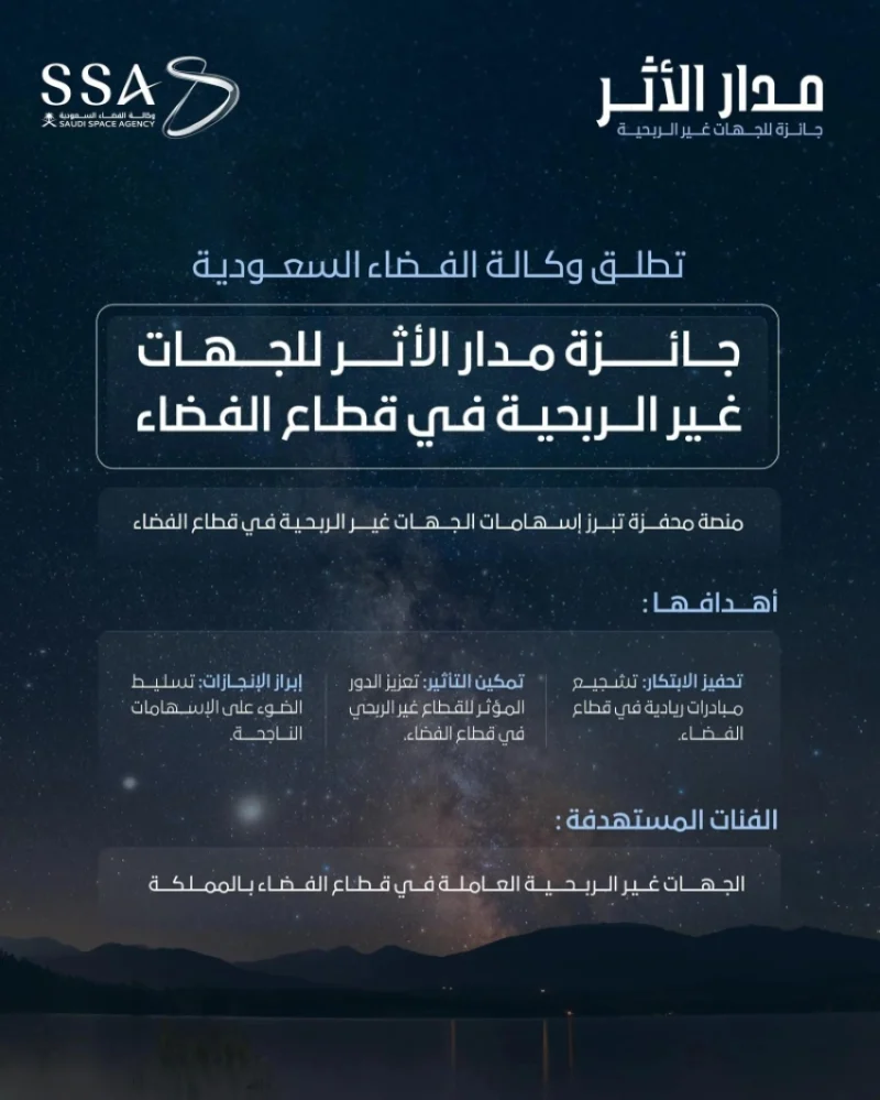 إطلاق جائزة "مدار الأثر" من وكالة الفضاء السعودية لتكريم الابتكار في القطاع غير الربحي