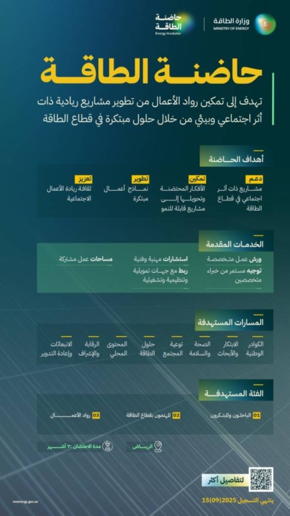 إطلاق حاضنة جديدة مصممة لدعم وتطوير قطاع الطاقة المستدامة والابتكار.