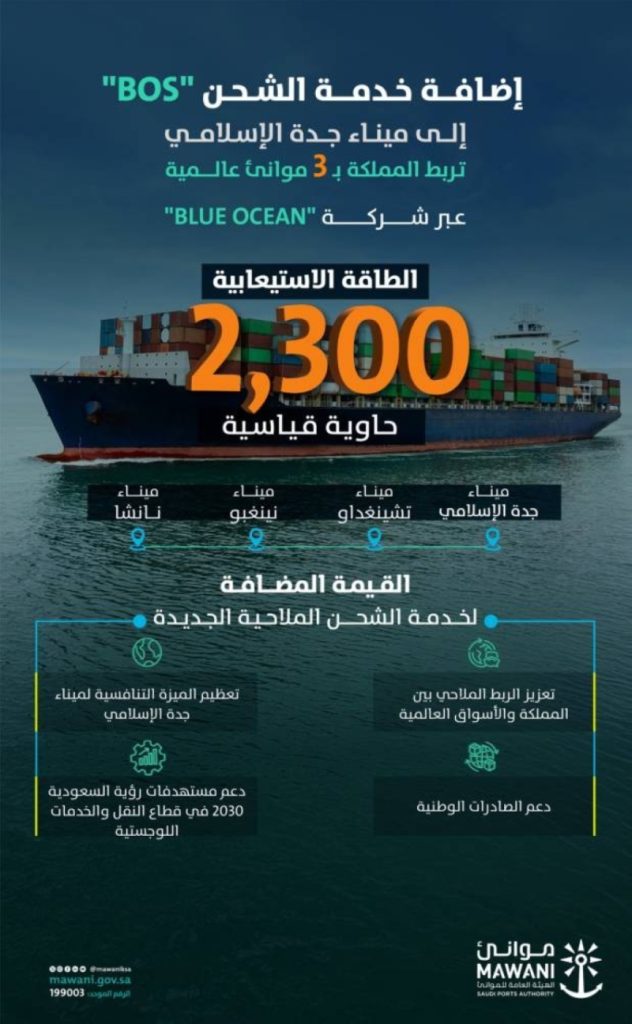 إطلاق خدمة الشحن “Bos” من شركة “Blue Ocean” في ميناء جدة الإسلامي الجديد.
