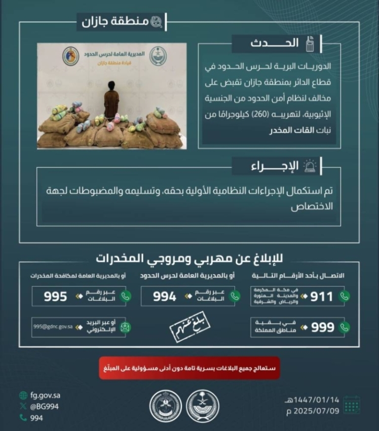 إلقاء القبض على مخالف بالحدود بجازان بتهمة تهريب (260) كيلوجرامًا من القات المخدر