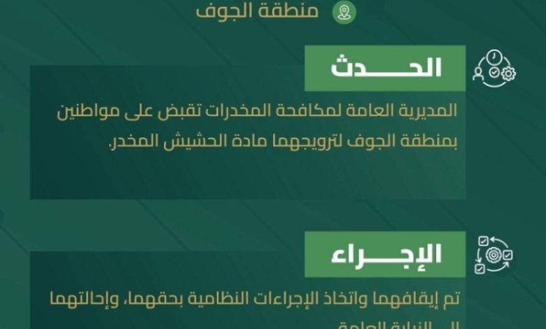 إلقاء القبض على مروجين للمخدرات في الجوف