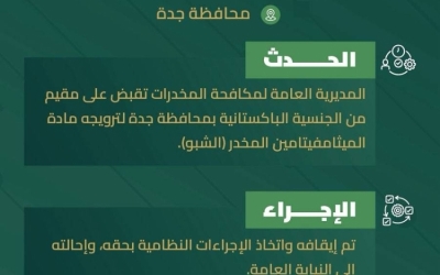 إلقاء القبض على مقيم بجدة بتهمة ترويج الشبو