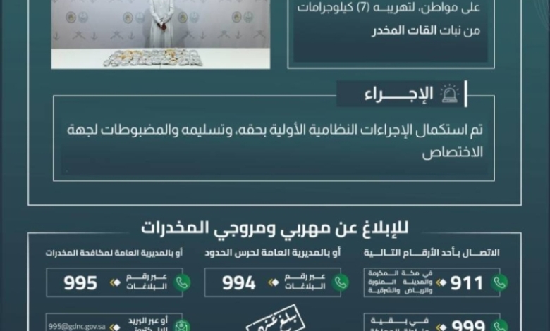 إلقاء القبض على مهرب قات بنجران بمسحوبة (7) كيلوجرامات