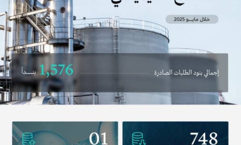 إنجاز معالجة 781 طلباً يتعلق بخدمة الفسح الكيميائي بنجاح وكفاءة عالية.