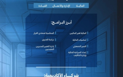 إنطلاق برامج أكاديمية الصندوق الصناعي للنصف الثاني من 2025