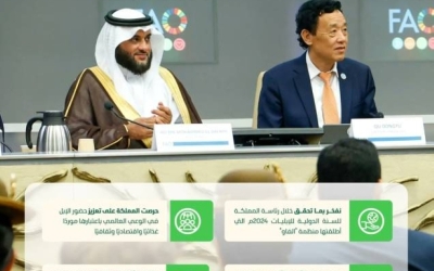 اختتام رئاسة المملكة للسنة الدولية للإبليات 2024 يؤكد أهمية القطاع للأمن الغذائي وتعزيز التعاون الدولي