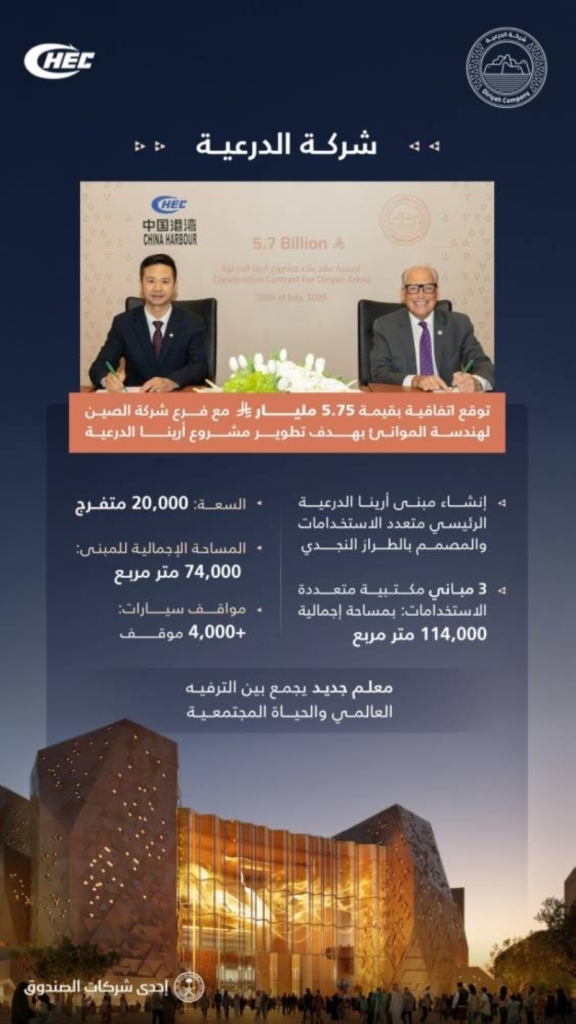 استثمار 6 مليارات ريال في مشروع «أرينا الدرعية»