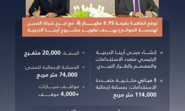 استثمار 6 مليارات ريال في مشروع «أرينا الدرعية»
