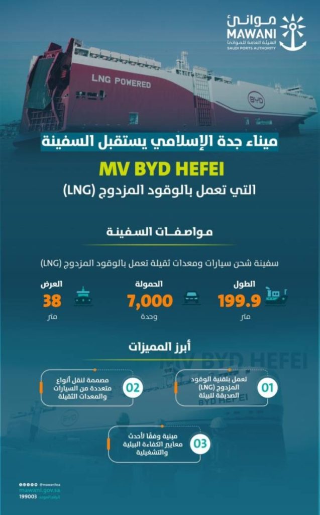 استقبال سفينة جديدة بتقنية الوقود المزدوج