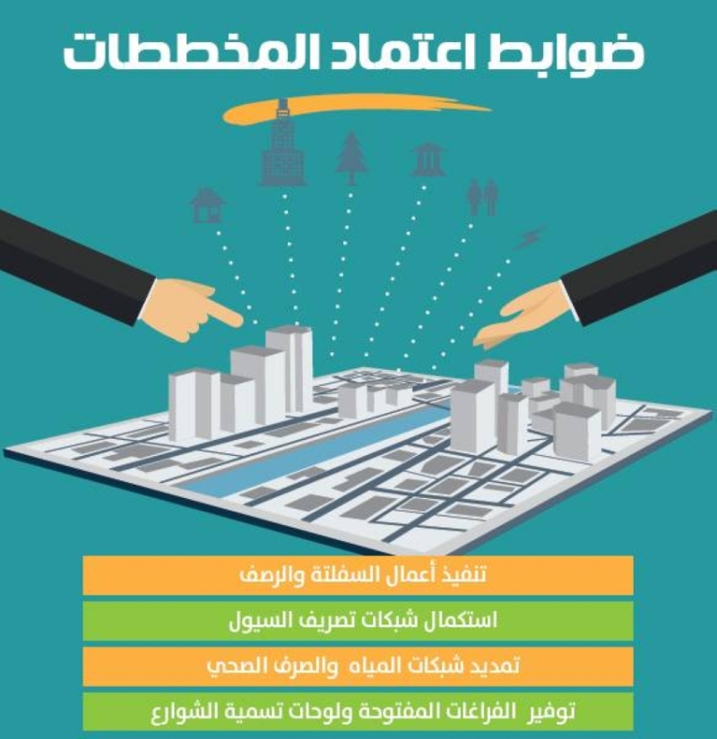 استكمال البنية التحتية يعزز اعتماد المخططات العمرانية