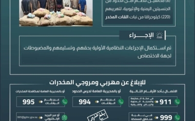 اعتقال 8 مخالفين لتهريب 220 كيلوجرامًا من القات بجازان