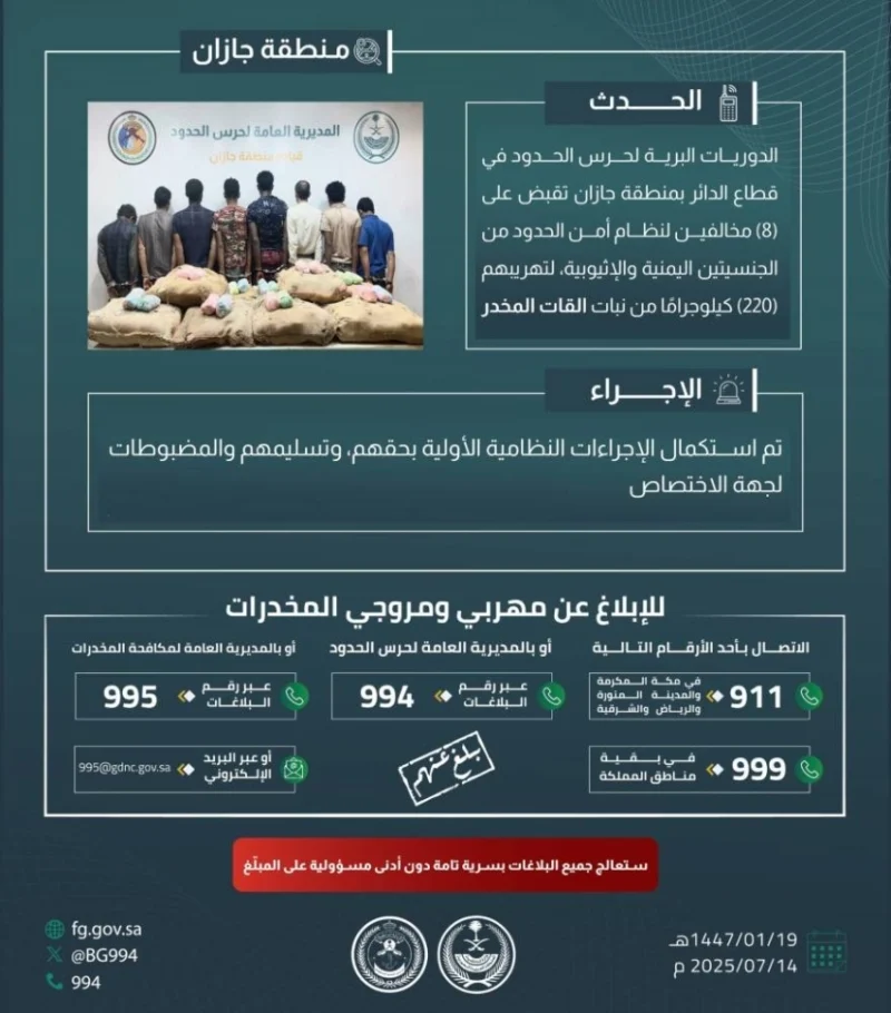 اعتقال 8 مخالفين لتهريب 220 كيلوجرامًا من القات بجازان