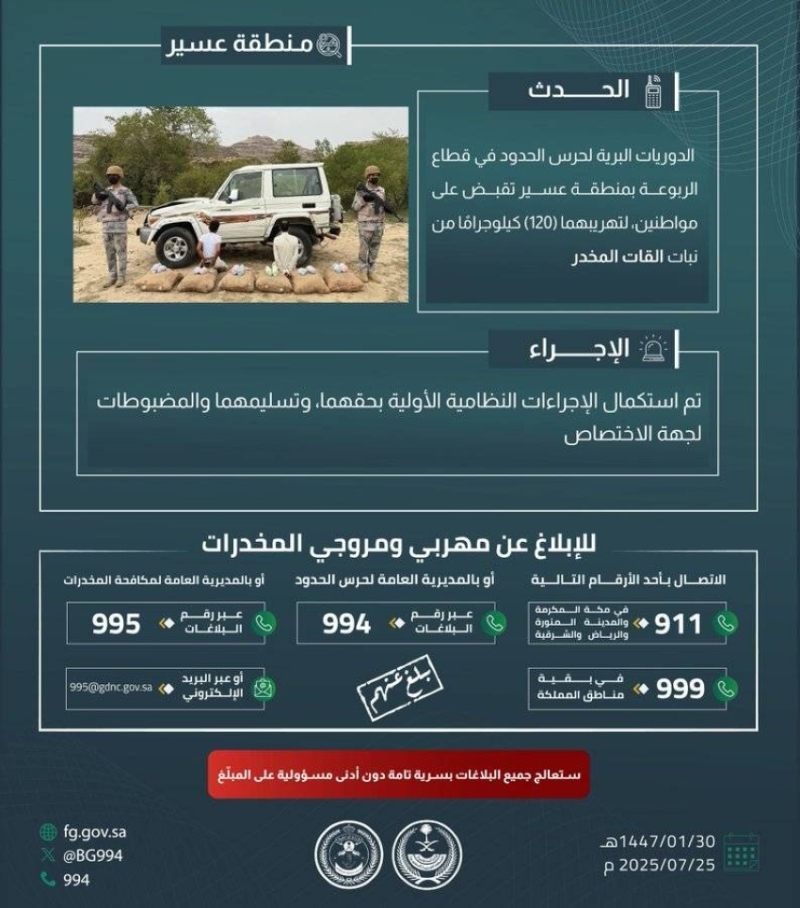 اعتقال شخصين بعسير لارتباطهما بتهريب 120 كيلوجرامًا من القات المخدر