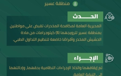 اعتقال شخصين في عسير بتهمة ترويج المخدرات