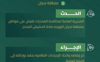 اعتقال مروّج حشيش في نجران