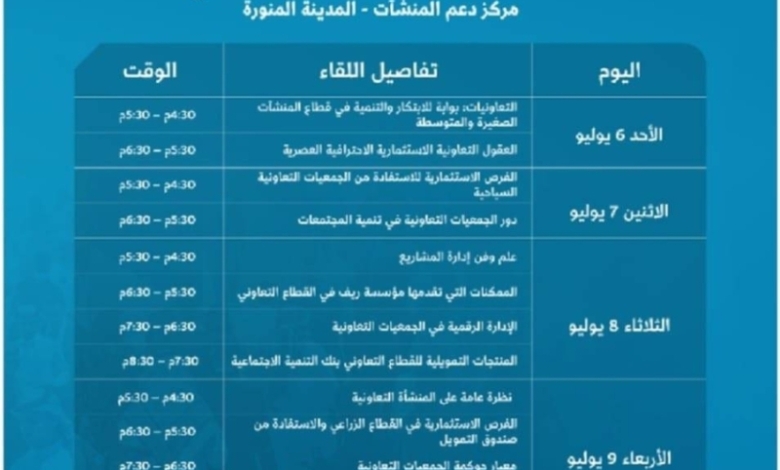 الأحد المقبل يشهد بداية فعاليات أسبوع القطاع التعاوني في المدينة المنورة.