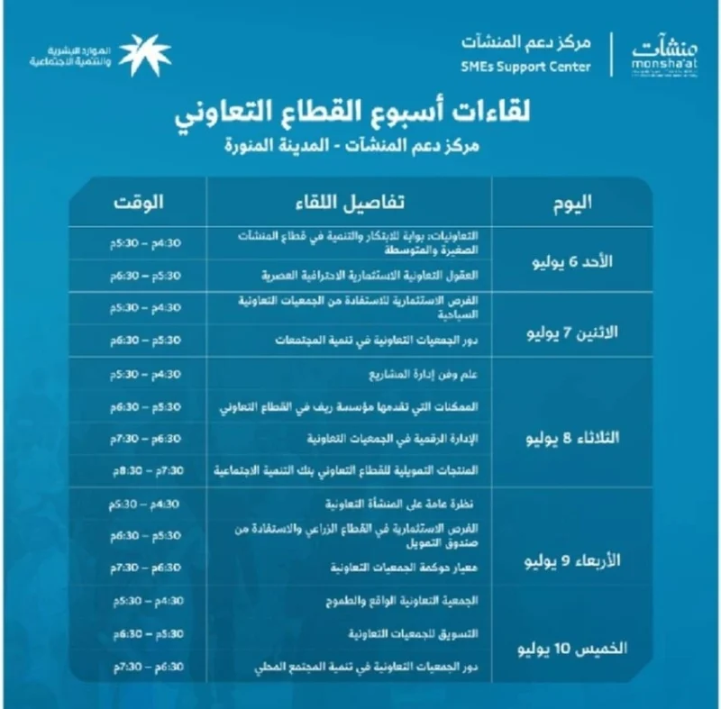 الأحد المقبل يشهد بداية فعاليات أسبوع القطاع التعاوني في المدينة المنورة.