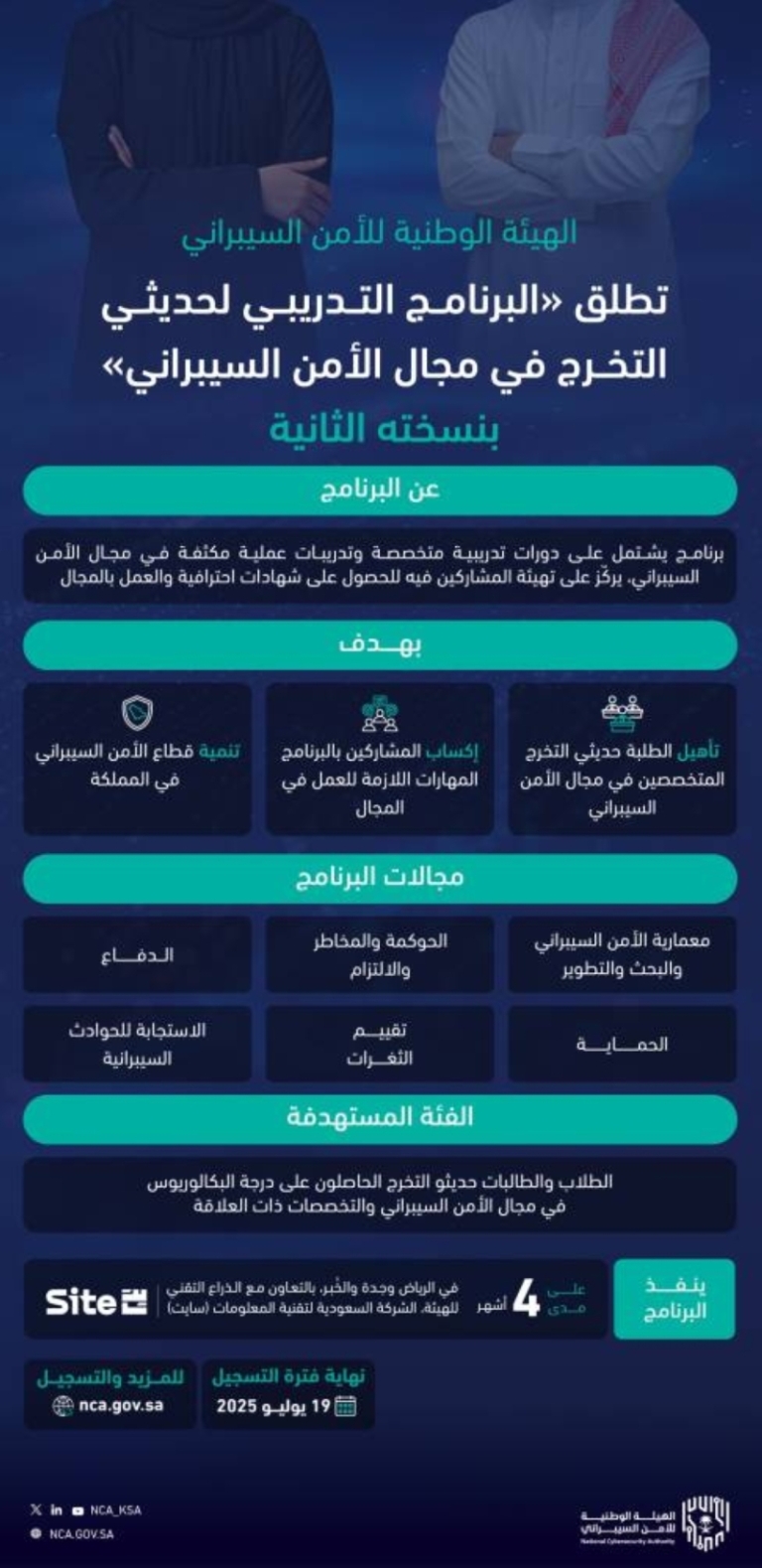 الأمن السيبراني تطلق النسخة الثانية من برنامج تدريبي لحديثي التخرج المبتدئين
