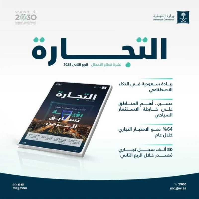 "التجارة: تجاوز عدد السجلات التجارية القائمة في المملكة 1.7 مليون سجل".