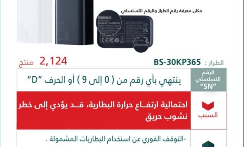 التجارة تستدعي 1224 شاحنًا متنقلًا من نوع Baseus لاحتمالية ارتفاع حرارة البطارية