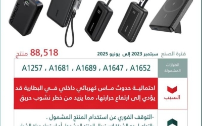 التجارة تستدعي 88 ألف شاحن متنقل من ANKER بسبب خطر الماس الكهربائي المحتمل