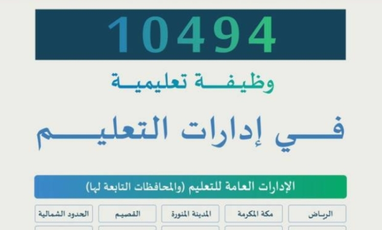 الترشيح النهائي لرئاسة التعليم: 10494 وظيفة جديدة يعلن عنها