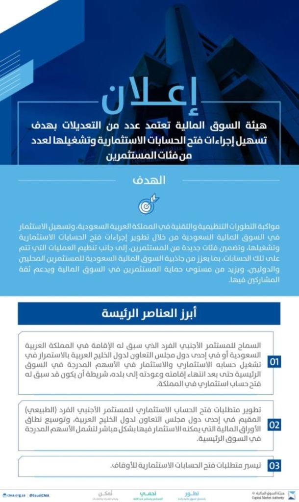 السوق المالية تُدخل تعديلات جديدة لتسهيل فتح وتشغيل الحسابات الاستثمارية للمستثمرين
