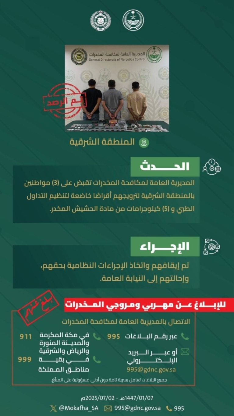 الشرطة تداهم وتقبض على 3 أشخاص في الشرقية بتهمة ترويج المخدرات