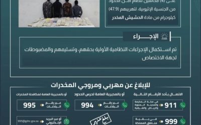 القبض على أربعة مهربين في جازان بحوزتهم 47.9 كيلوجرام من الحشيش المخدر