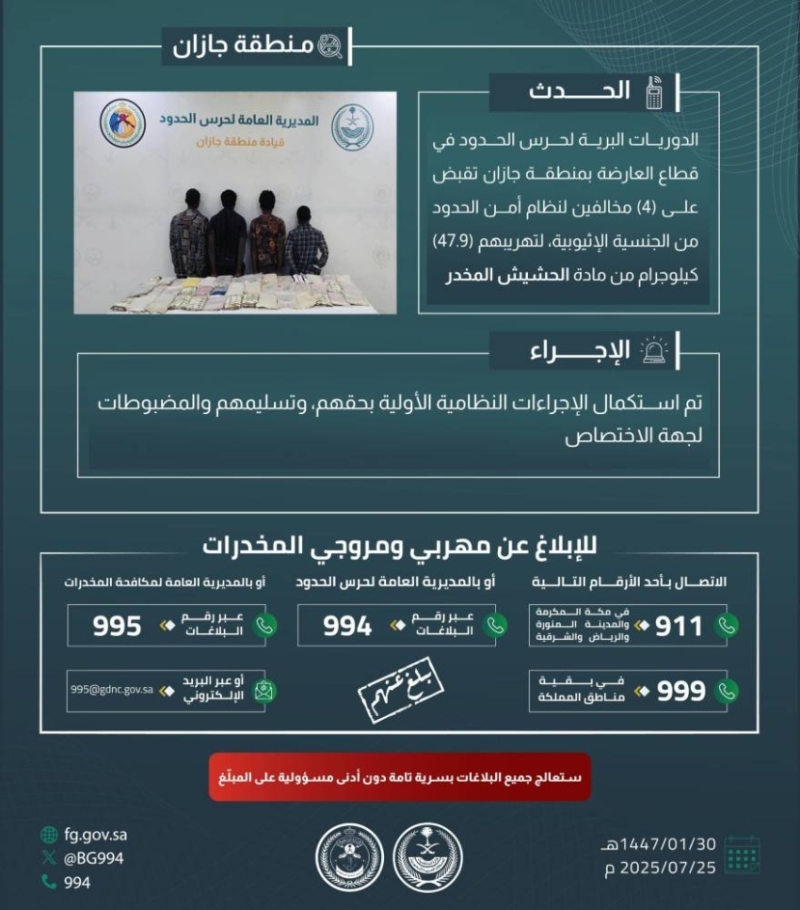 القبض على أربعة مهربين في جازان بحوزتهم 47.9 كيلوجرام من الحشيش المخدر
